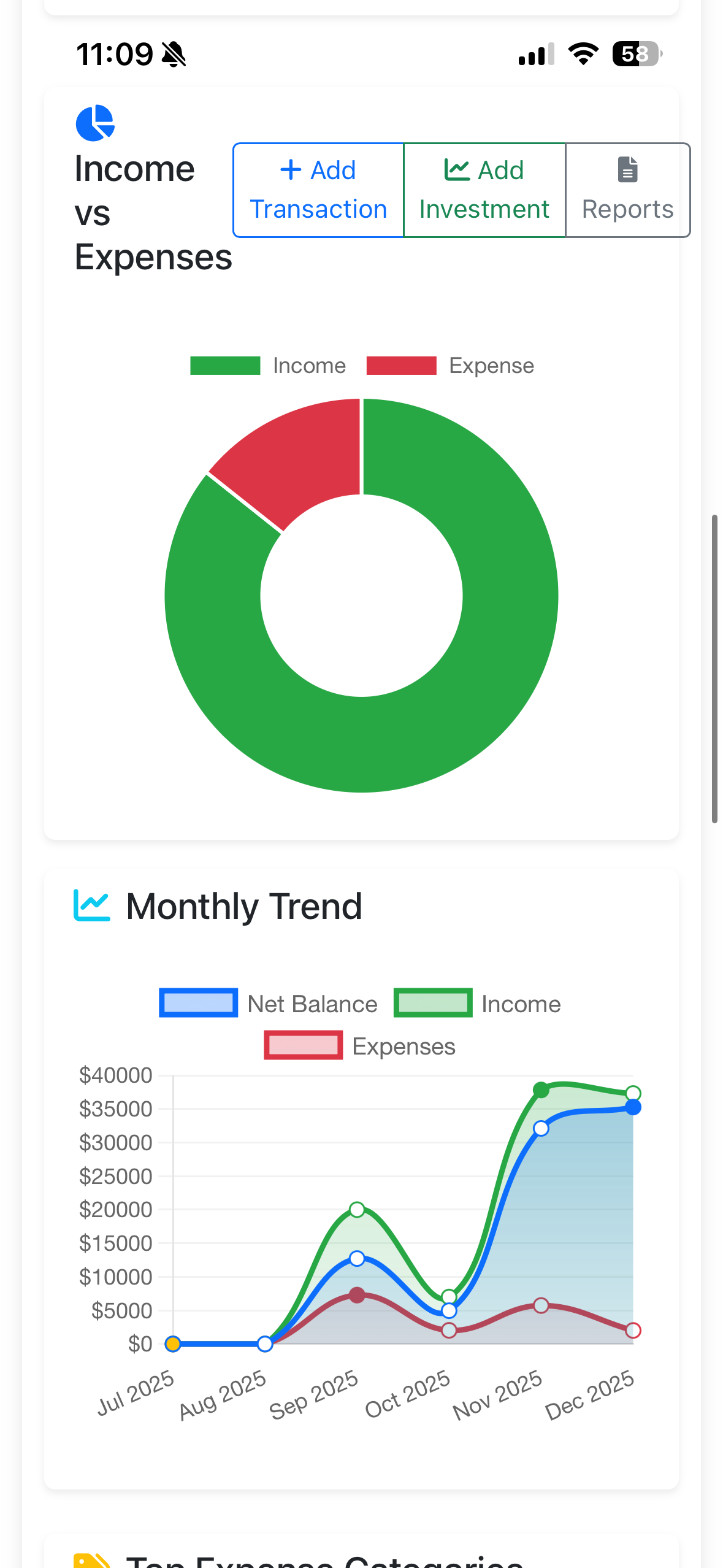 Income vs Expenses Chart